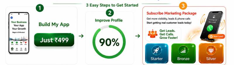 Grow your business with 5bestincity — Build MyApp, Improve Profile, Subscribe Marketing Package