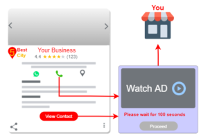 Membership Benefits - No Waiting for Visitors